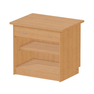 Stationary:  Straight (in line), L shape or U shape