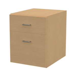 Stationary:  Radius shape