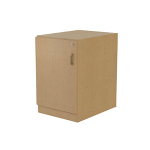 Stationary:  Radius shape