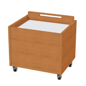 Stationary:  Radius shape