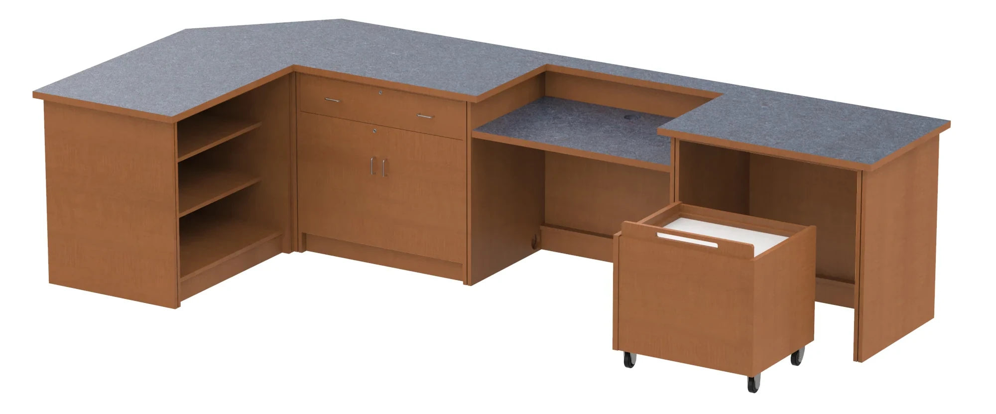 Stationary:  Straight (in line), L shape or U shape