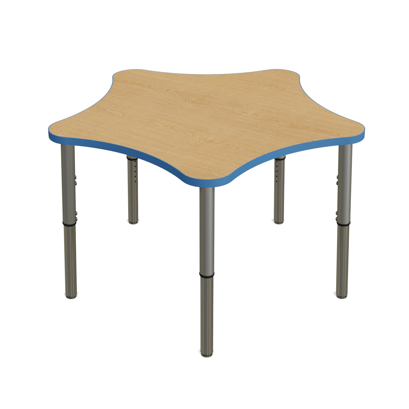 Synergy Series Tables